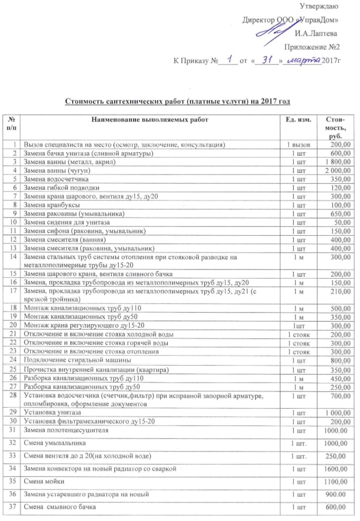 Список услуг. Перечень платных услуг управляющей компании ЖКХ. Прейскурант платных услуг управляющей компании. Список услуг управляющей компании. Платные услуги предприятий ЖКХ.